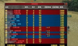 爆料全民大元帅视频大全,揭秘热门视频背后的精彩故事